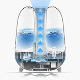 قیمت مناسب بخور Xiaomi Deerma DEM-F325 Air Humidifier