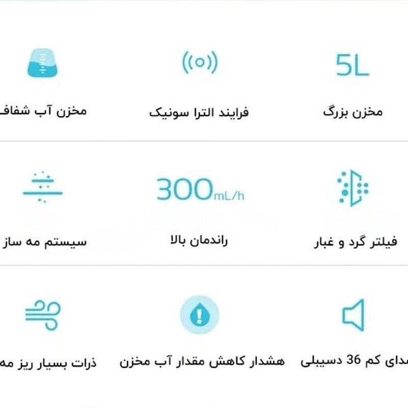 قیمت بخور درما