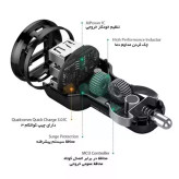 قیمت سه پورت آیوکی