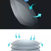 قیمت عینک با دستگیره جدید