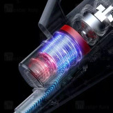 جاروی برقی 600وات شیائومی