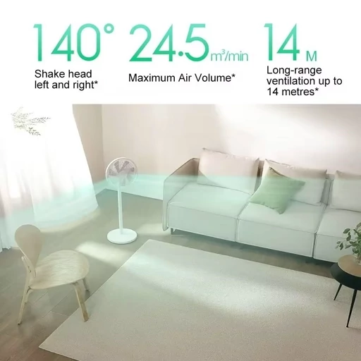 با کیفیت ترین پنکه شیائومی