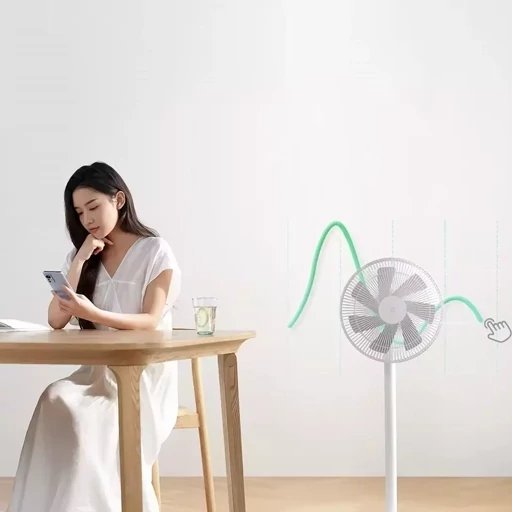 قیمت پنکه شیائومی 1X